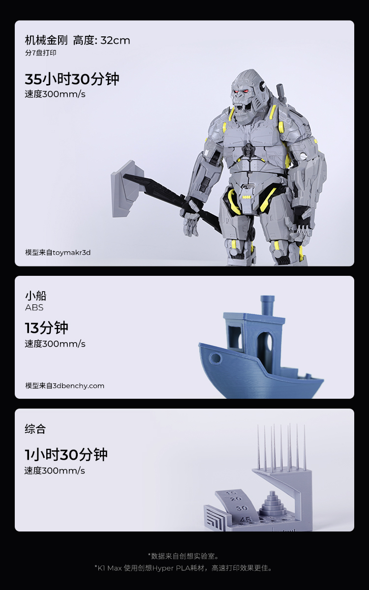 [视频] Creality K1 Max AI高速3D打印机：600mm/s打印速度 史诗般的飞跃