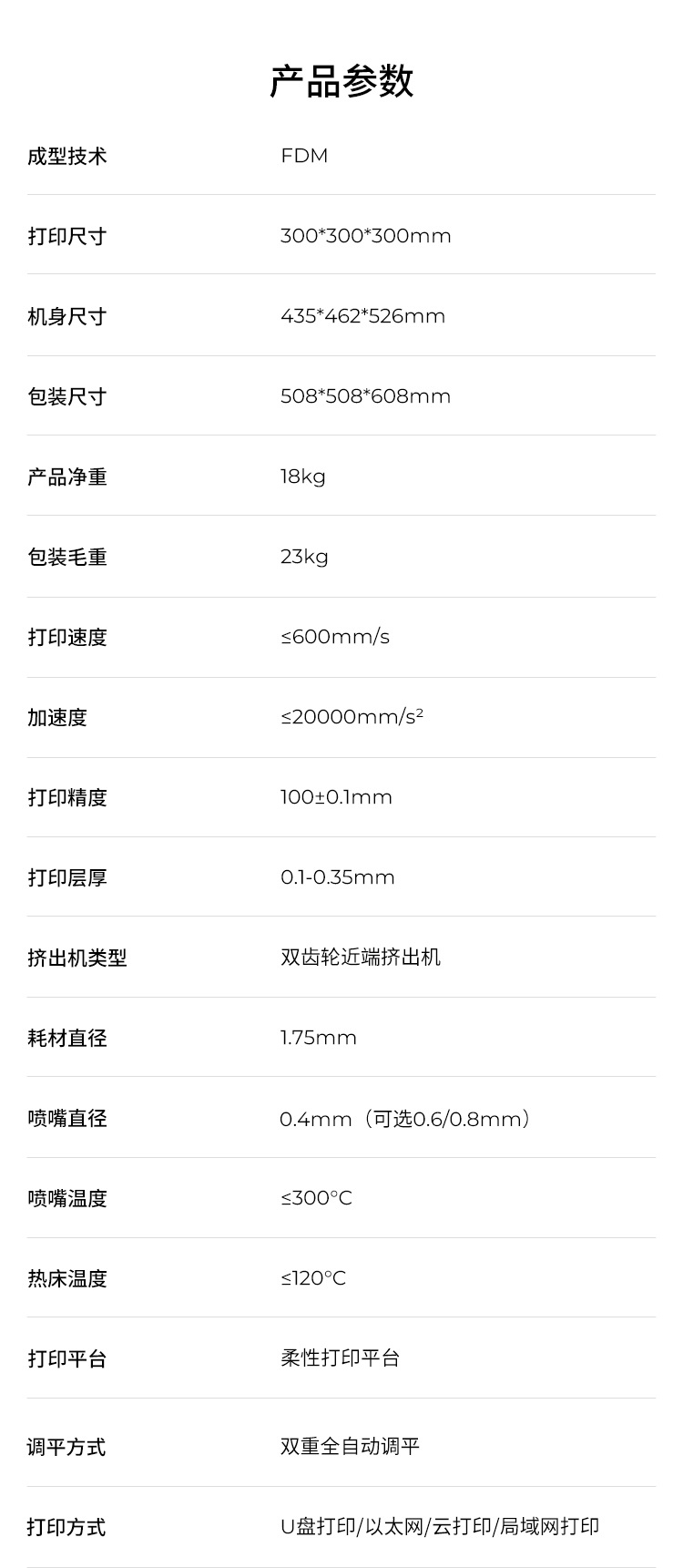 [视频] Creality K1 Max AI高速3D打印机：600mm/s打印速度 史诗般的飞跃