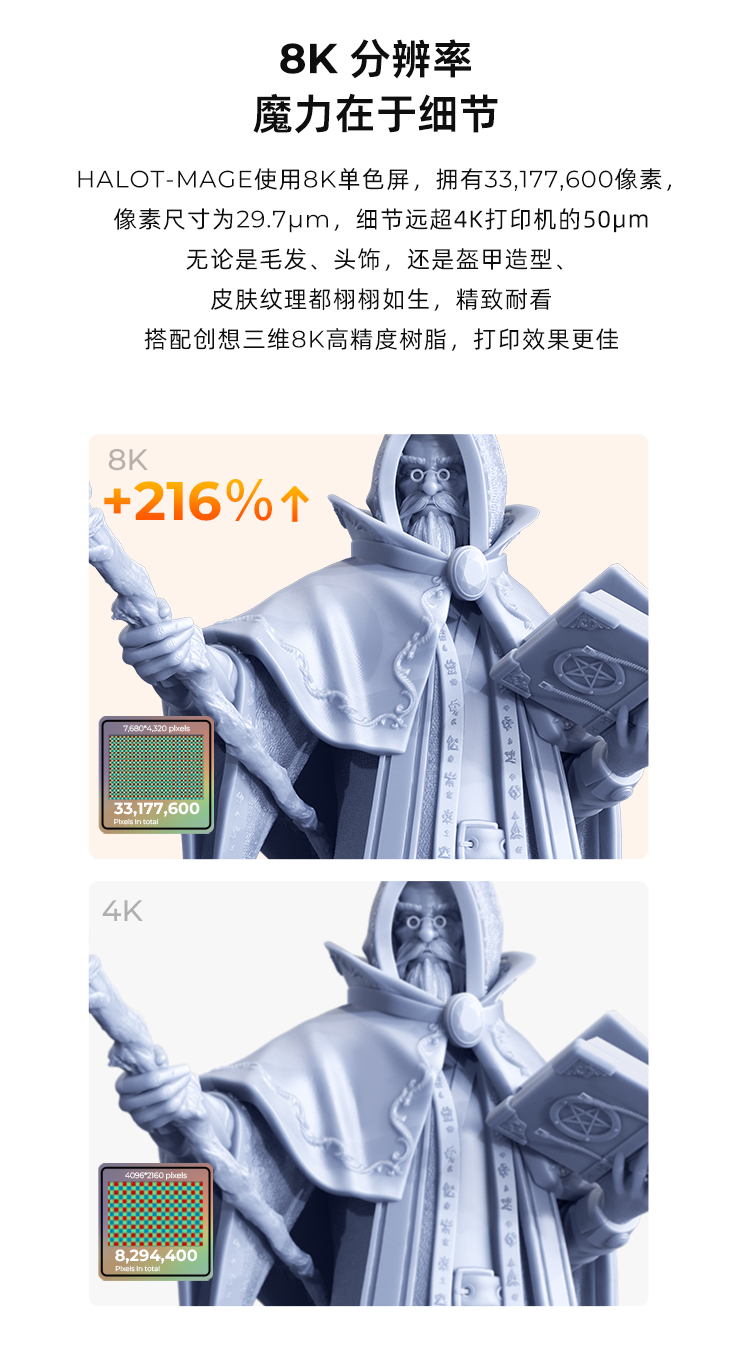 [视频] Creality HALOT-MAGE | 170mm/h 超高速 10.3寸8K LCD树脂3D打印机