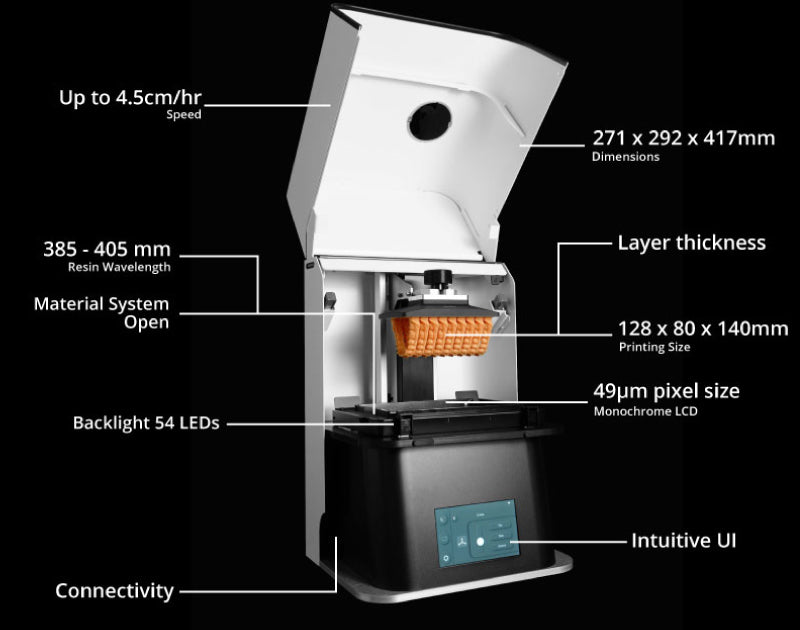 [视频] Ackuretta SOL 尖端且超级易用的牙科3D打印机