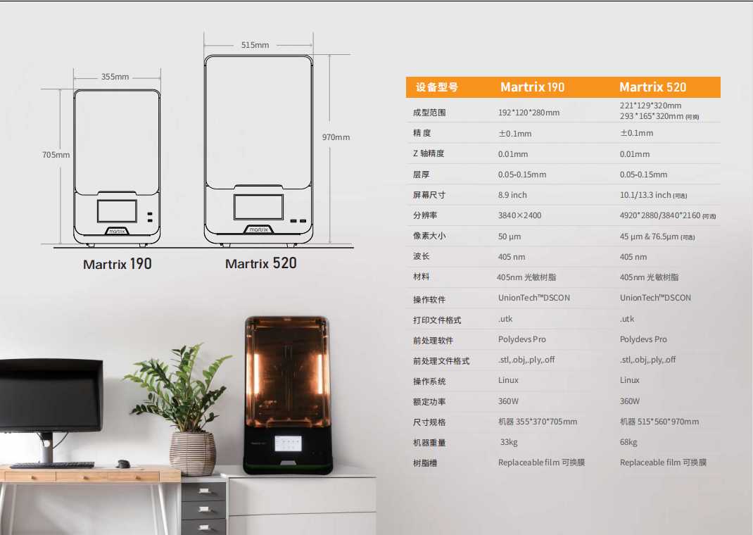 [视频] UnionTech Martrix 520 高精度 AHEC 面曝光技术光固化3D打印机