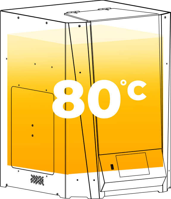 [视频] PICASO Designer X PRO FDM 3D打印机 独立双挤出头 以自动模式继续打印