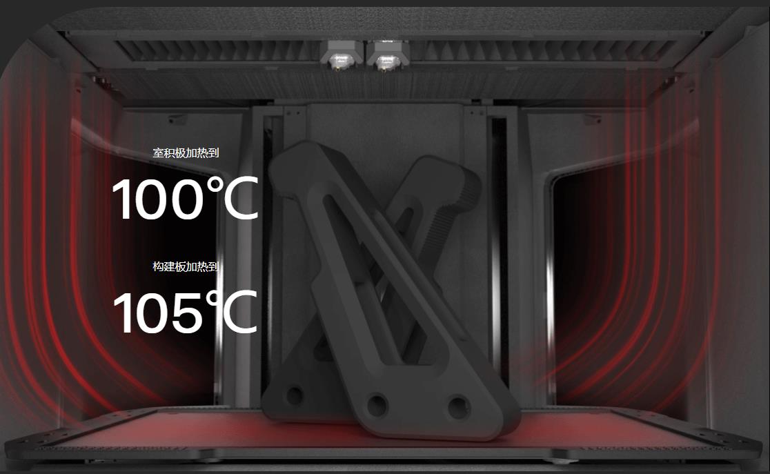 [视频]  UltiMaker Method XL FDM 3D打印机 - 使用工业级材料打印大型项目