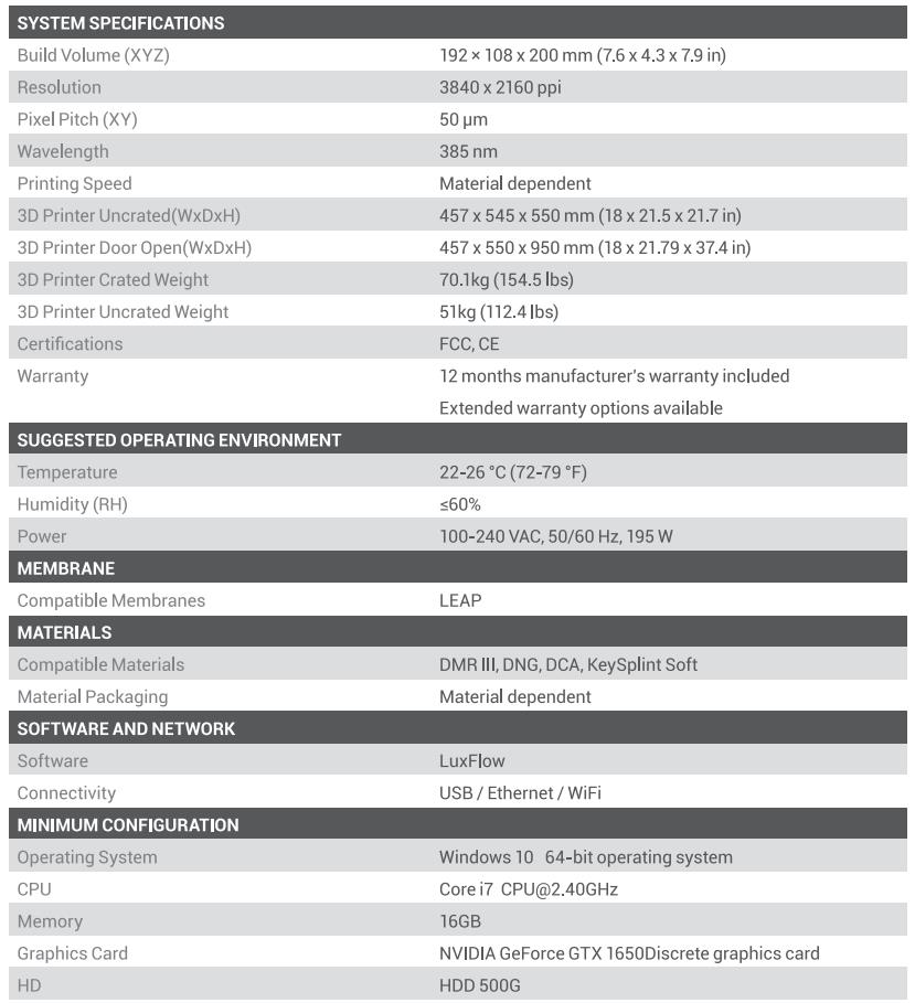 [视频] LuxCreo iLux Pro Dental DLP牙科3D打印机 - 更少的劳动 更多的微笑