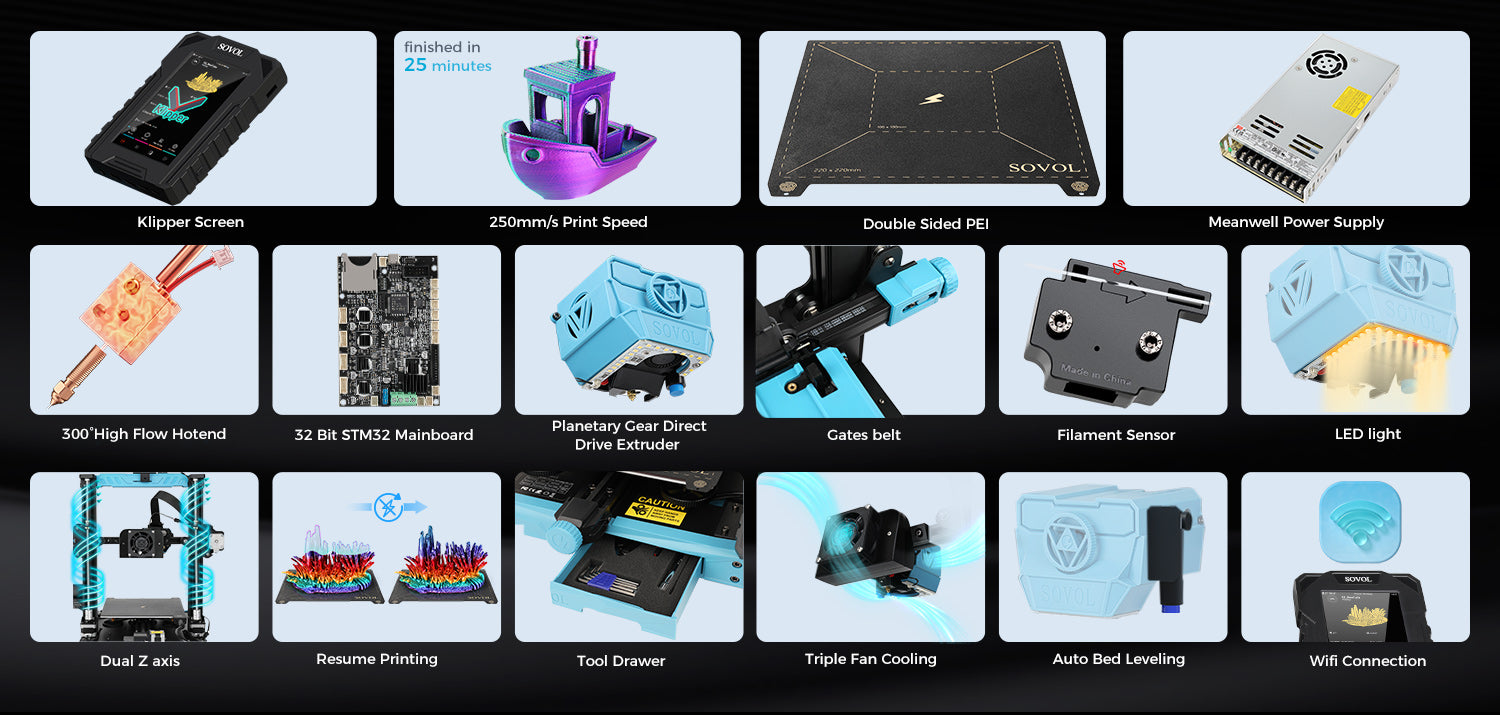 [视频] Sovol SV07 Klipper 直驱FDM 3D打印机 打印速度 250mm/s