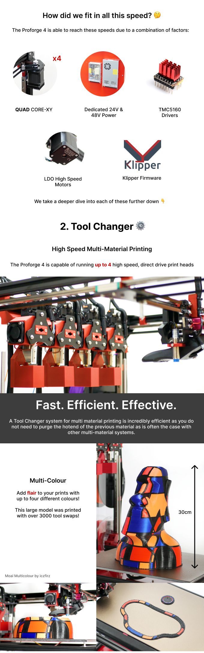 [视频] Makertech3D Proforge4：下一代高速4独立挤出头 FDM 3D打印机