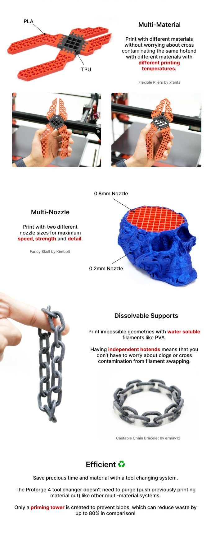 [视频] Makertech3D Proforge4：下一代高速4独立挤出头 FDM 3D打印机