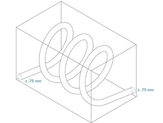 [视频] Inkbit Vista™ 集成 VCJ技术并用于工业生产的大型增材制造系统