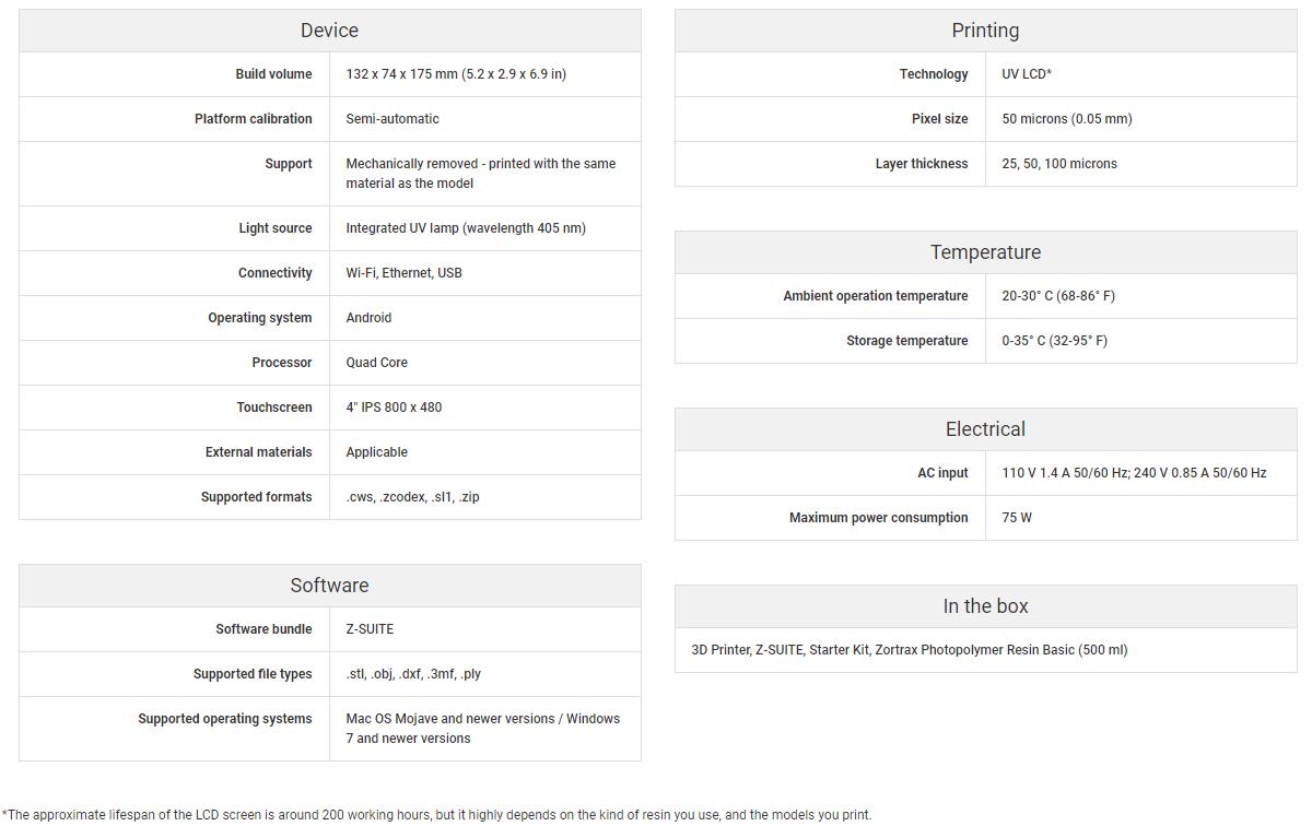 [视频] Zortrax Inkspire LCD光固化3D打印机  为速度和打印精度而生