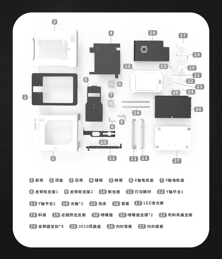 [视频] JISU极数智造 DXC-A4G 具有开源功能的CoreXY迷你FDM 3D打印机 （DIY套件）
