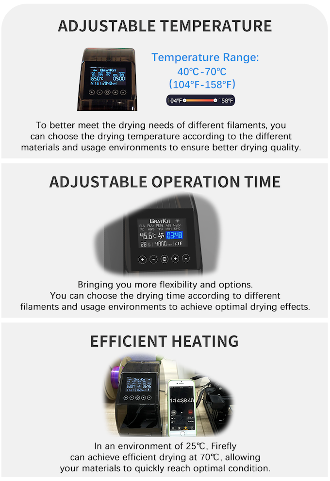 [视频] GratKit Firefly 世界上第一台APP控制的3D打印长丝干燥机