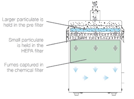 [视频] Modix BIG-Meter 一款自组装（DIY）大型工业级3D打印机