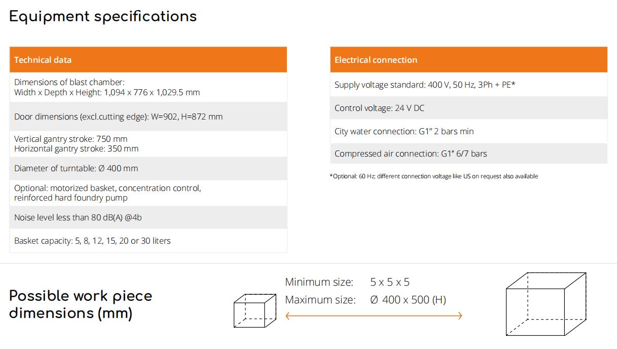 [视频] AM solutions S1 WET 用于清洁和表面处理的多功能湿式喷砂解决方案