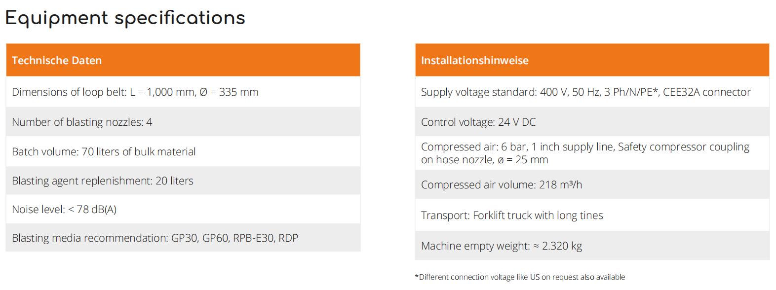 [视频] AM solutions S2 - SLS / MJF 零件全自动后处理设备