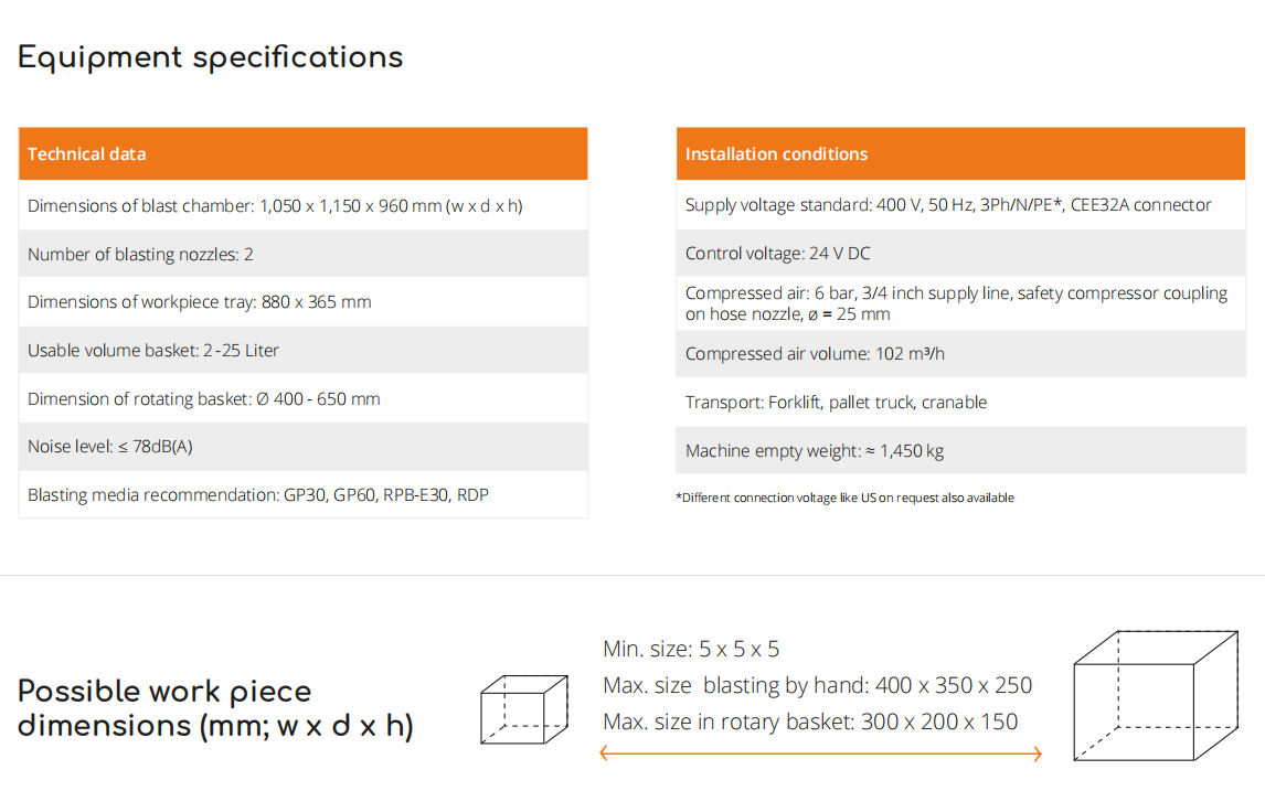[视频] AM solutions S1 用于清洁和表面精加工的二合一解决方案