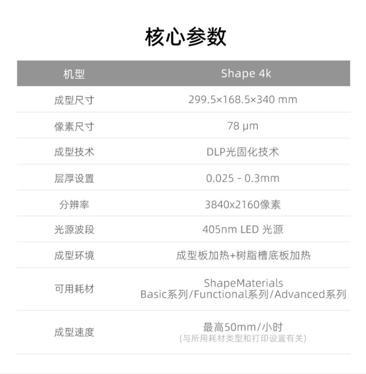 [视频] RAYSHAPE 铼赛 Shape 4K 工业级高精度大尺寸 DLP 3D打印机