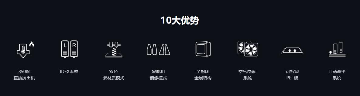 [视频] MINGDA MD-400D 大型高温独立双挤出机3D打印机 - 释放创新