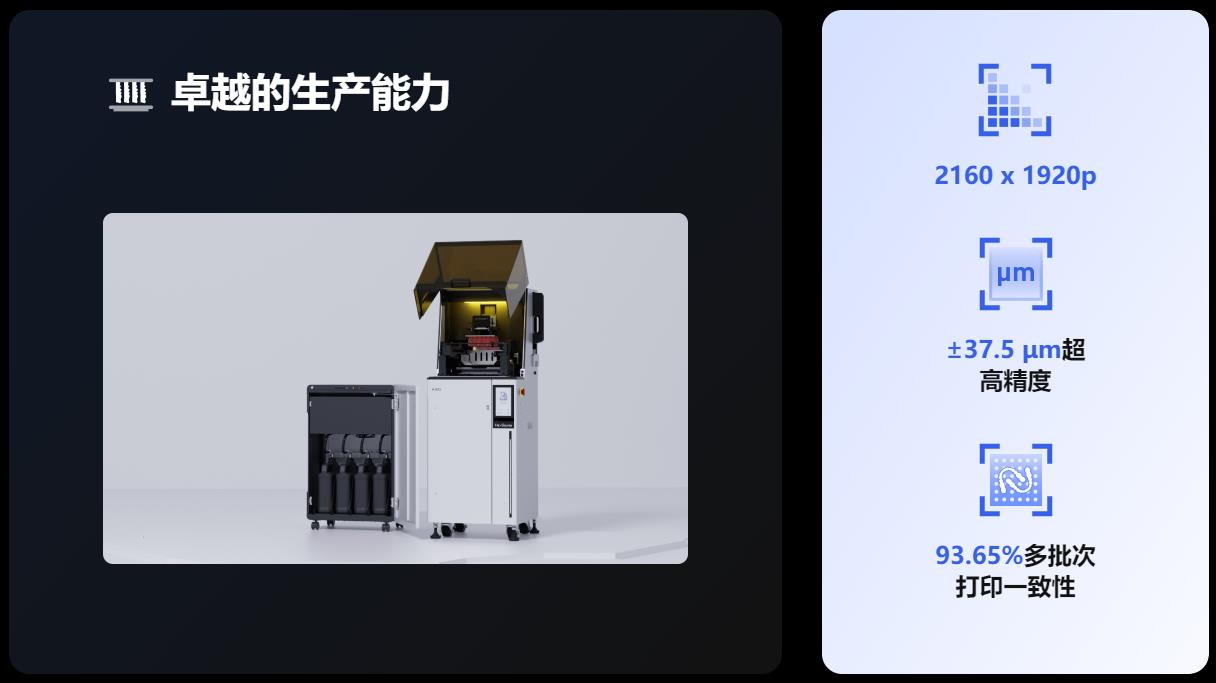 [视频] HeyGears UltraCraft A3D 装备齐全的全自动智能化量产3D打印机