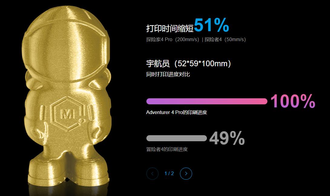 [视频] Flashforge Adventurer 4 Pro FDM 3D打印机 更快更强大