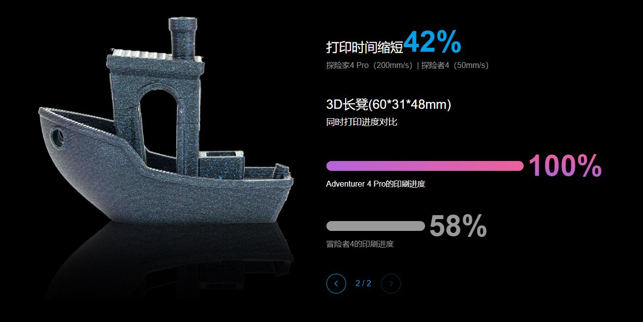 [视频] Flashforge Adventurer 4 Pro FDM 3D打印机 更快更强大