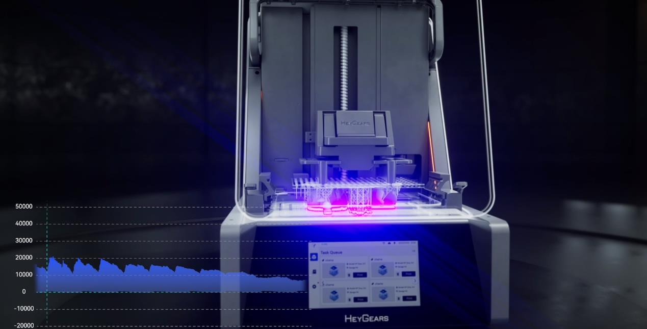 [视频] HeyGears UltraCraft Reflex 您的一站式生产平台