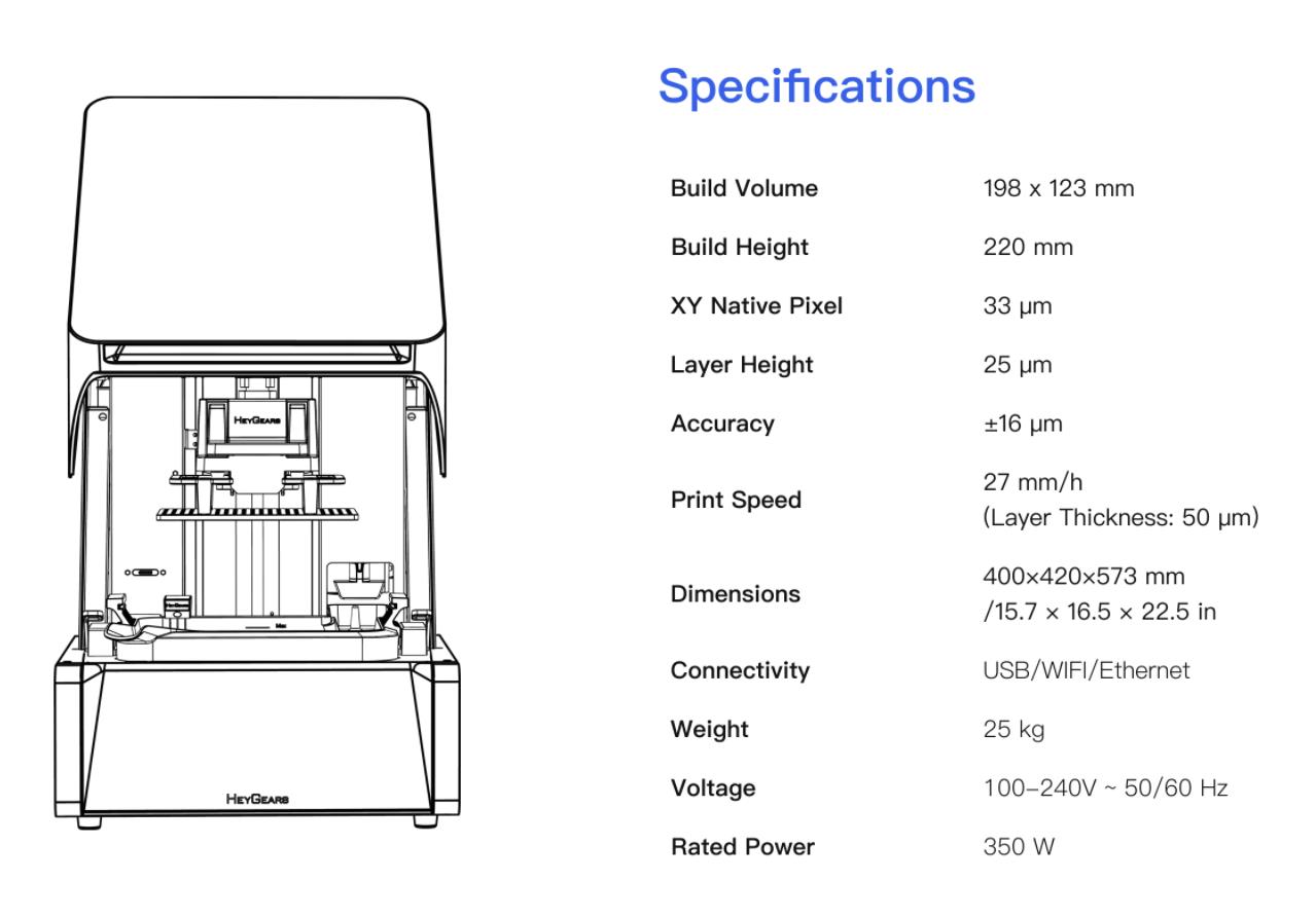 [视频] HeyGears UltraCraft Reflex 您的一站式生产平台