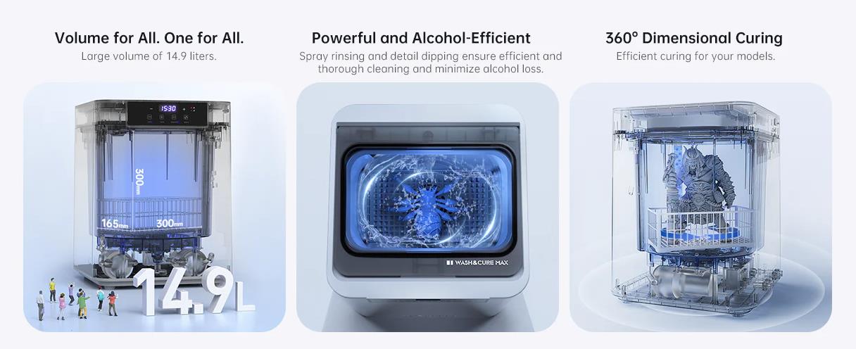 [视频] Anycubic Wash&Cure Max：清洗+后固化二合一设备