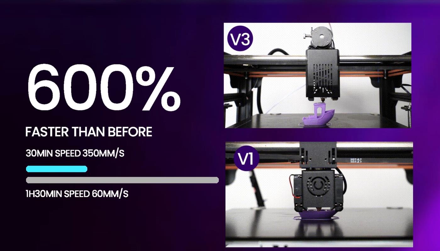 [视频] TwoTrees SP-5 V3 CoreXY高速3D打印机