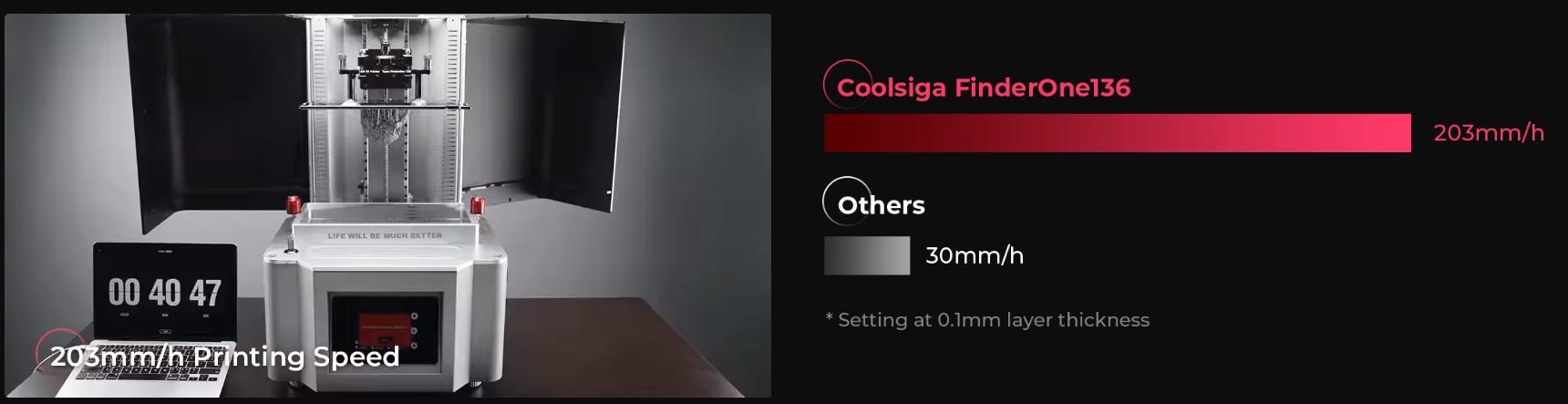 [视频] Coolsiga FinderOne136：最快的13.6寸7K LCD光固化3D打印机