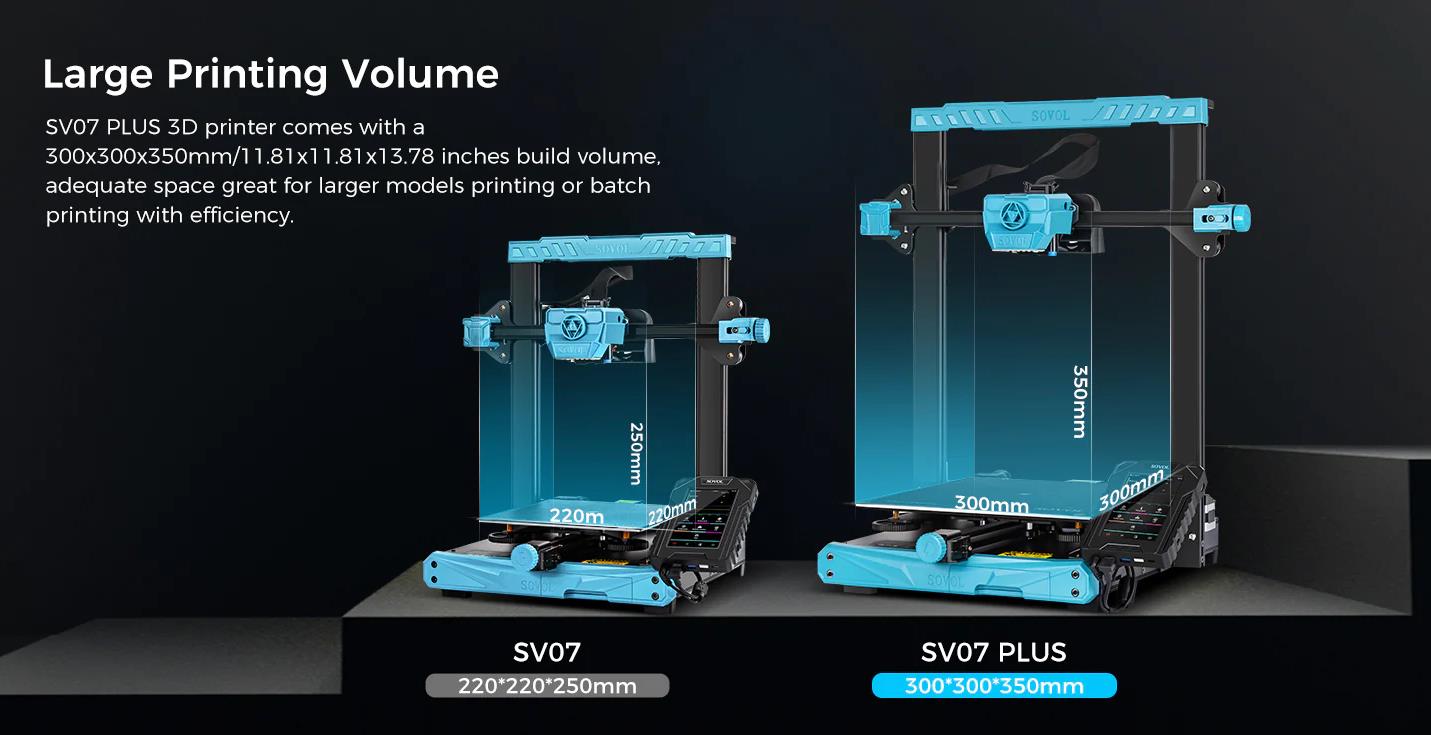 [视频] Sovol SV07 Plus：更大的Klipper FDM 3D打印机打印速度500mm/s