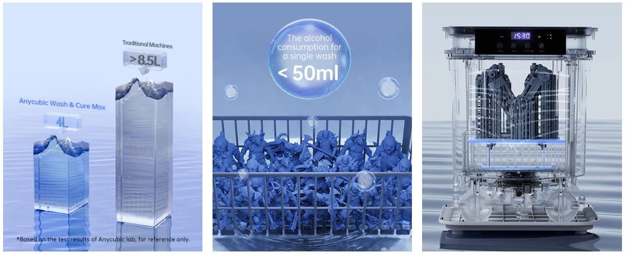 [视频] Anycubic Wash&Cure Max：清洗+后固化二合一设备