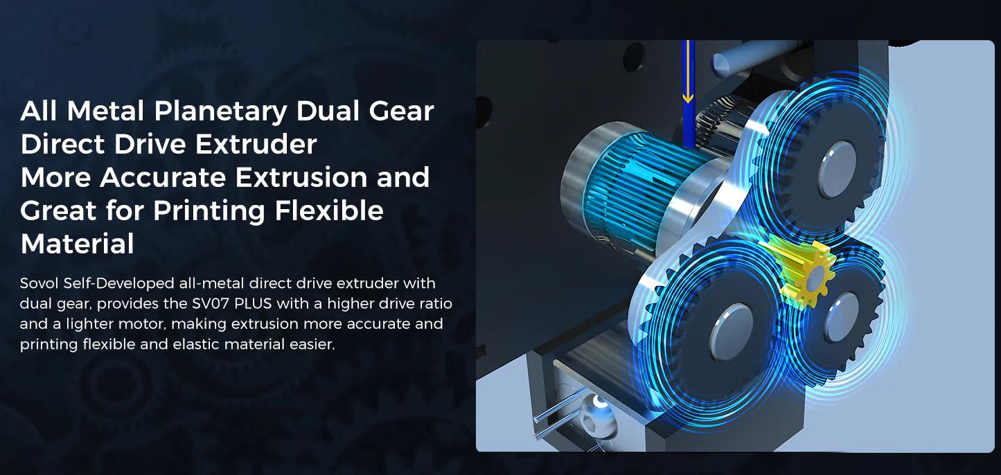 [视频] Sovol SV07 Plus：更大的Klipper FDM 3D打印机打印速度500mm/s