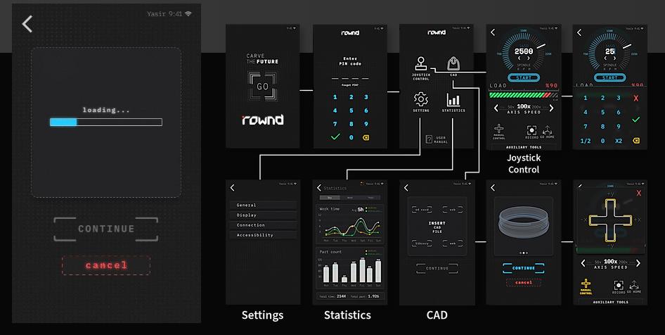 [视频] Rownd CNC Lathe：终极数控车床开启您的创意之旅