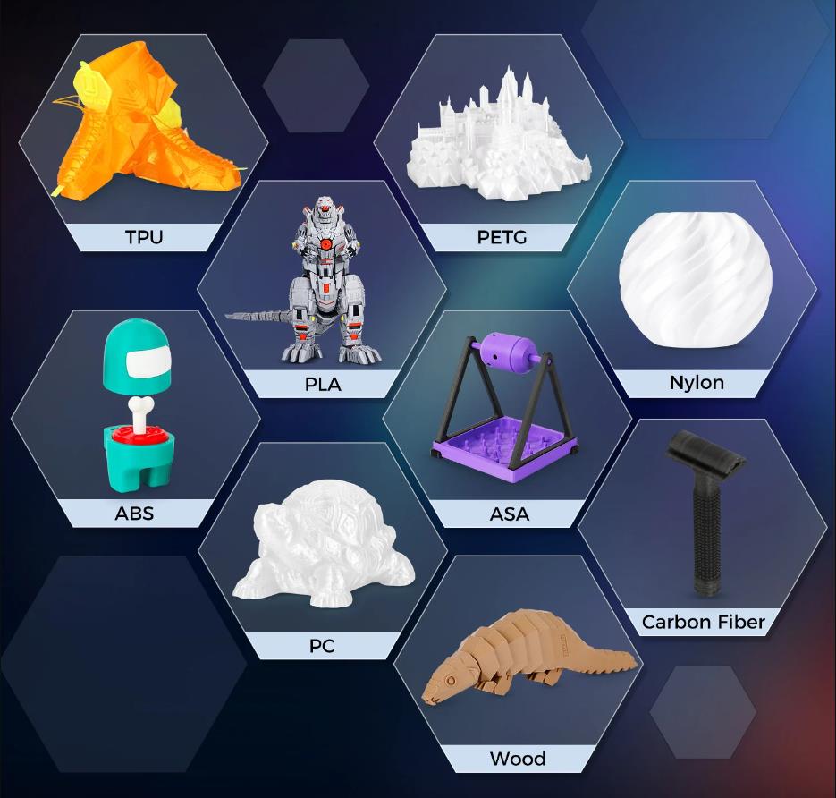 [视频] Sovol SV07 Plus：更大的Klipper FDM 3D打印机打印速度500mm/s