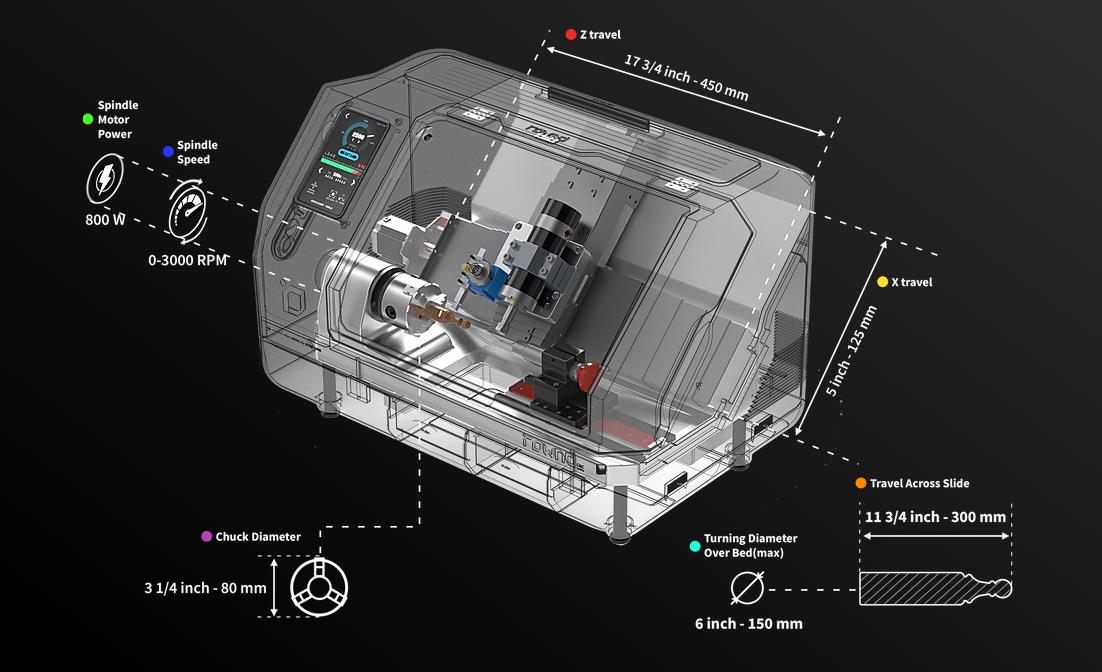 [视频] Rownd CNC Lathe：终极数控车床开启您的创意之旅