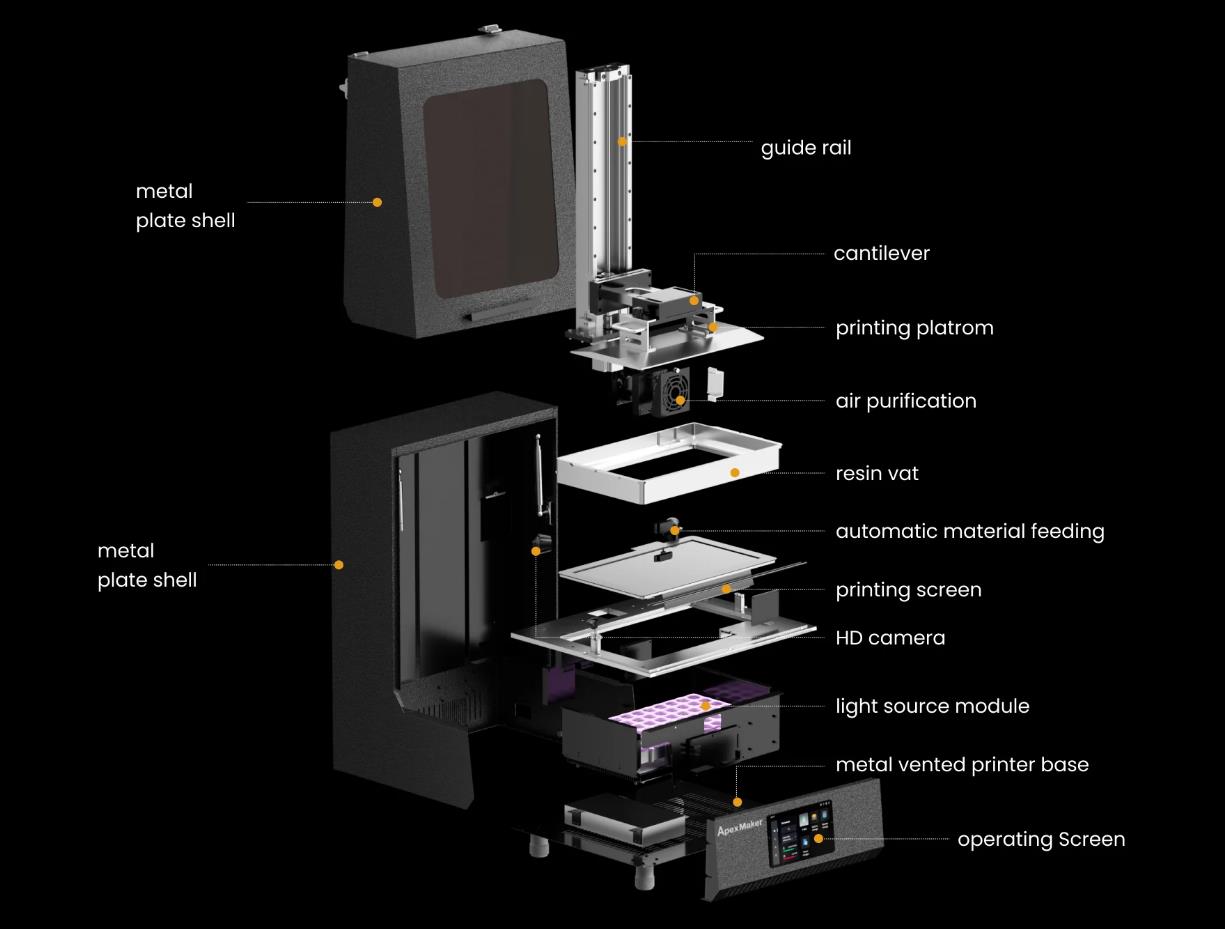 [视频] Apex-maker X1：工业高速16英寸8K LCD光固化3D打印机