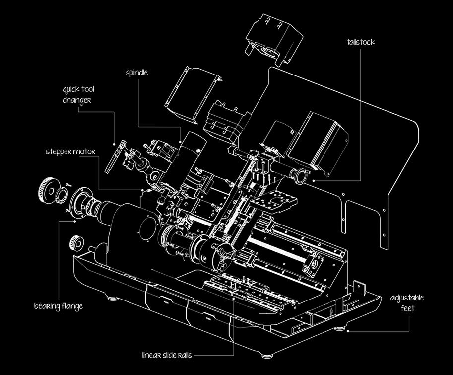 [视频] Rownd CNC Lathe：终极数控车床开启您的创意之旅