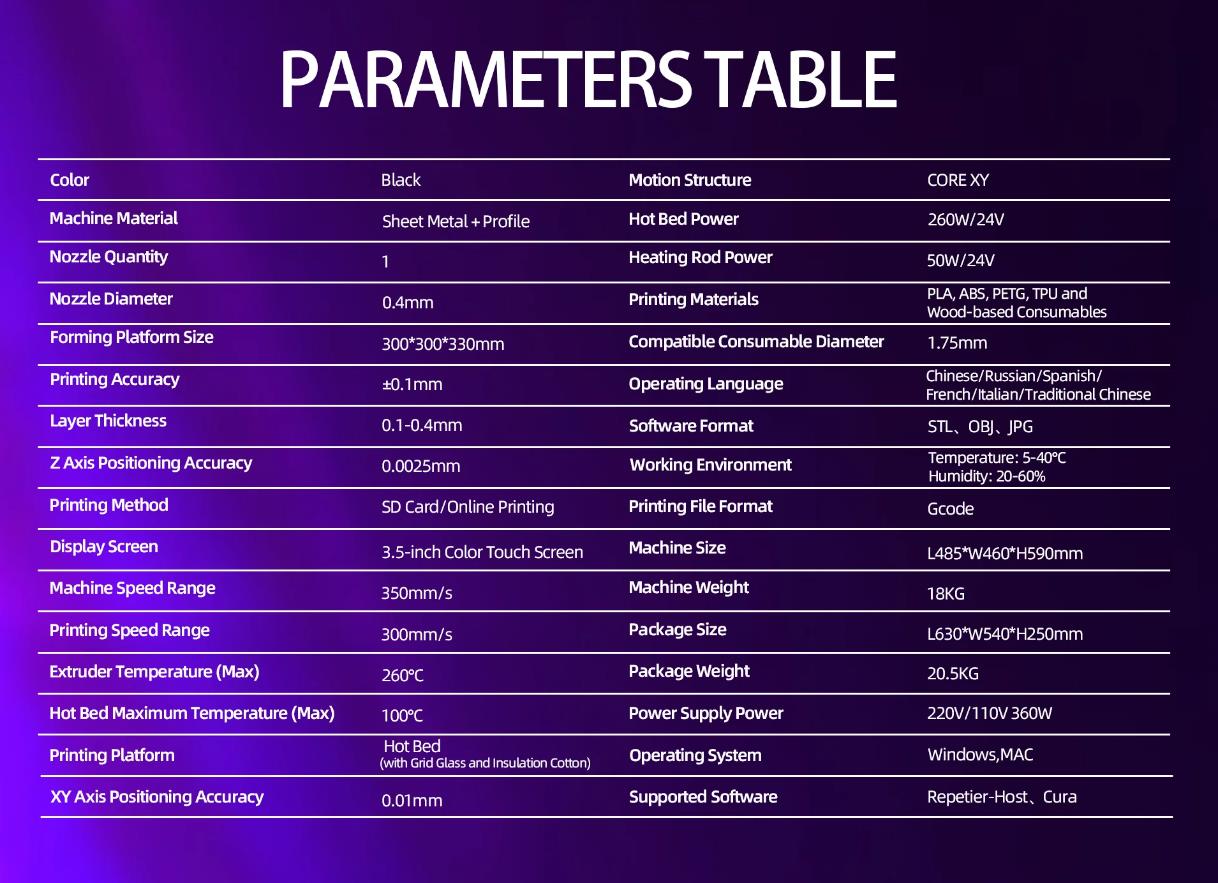 [视频] TwoTrees SP-5 V3 CoreXY高速3D打印机