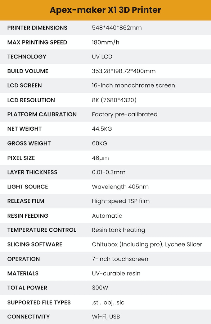[视频] Apex-maker X1：工业高速16英寸8K LCD光固化3D打印机