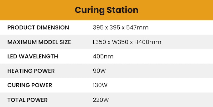[视频] Apex-maker X1：工业高速16英寸8K LCD光固化3D打印机