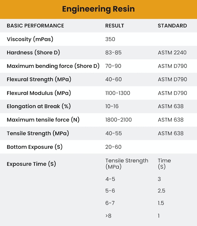 [视频] Apex-maker X1：工业高速16英寸8K LCD光固化3D打印机