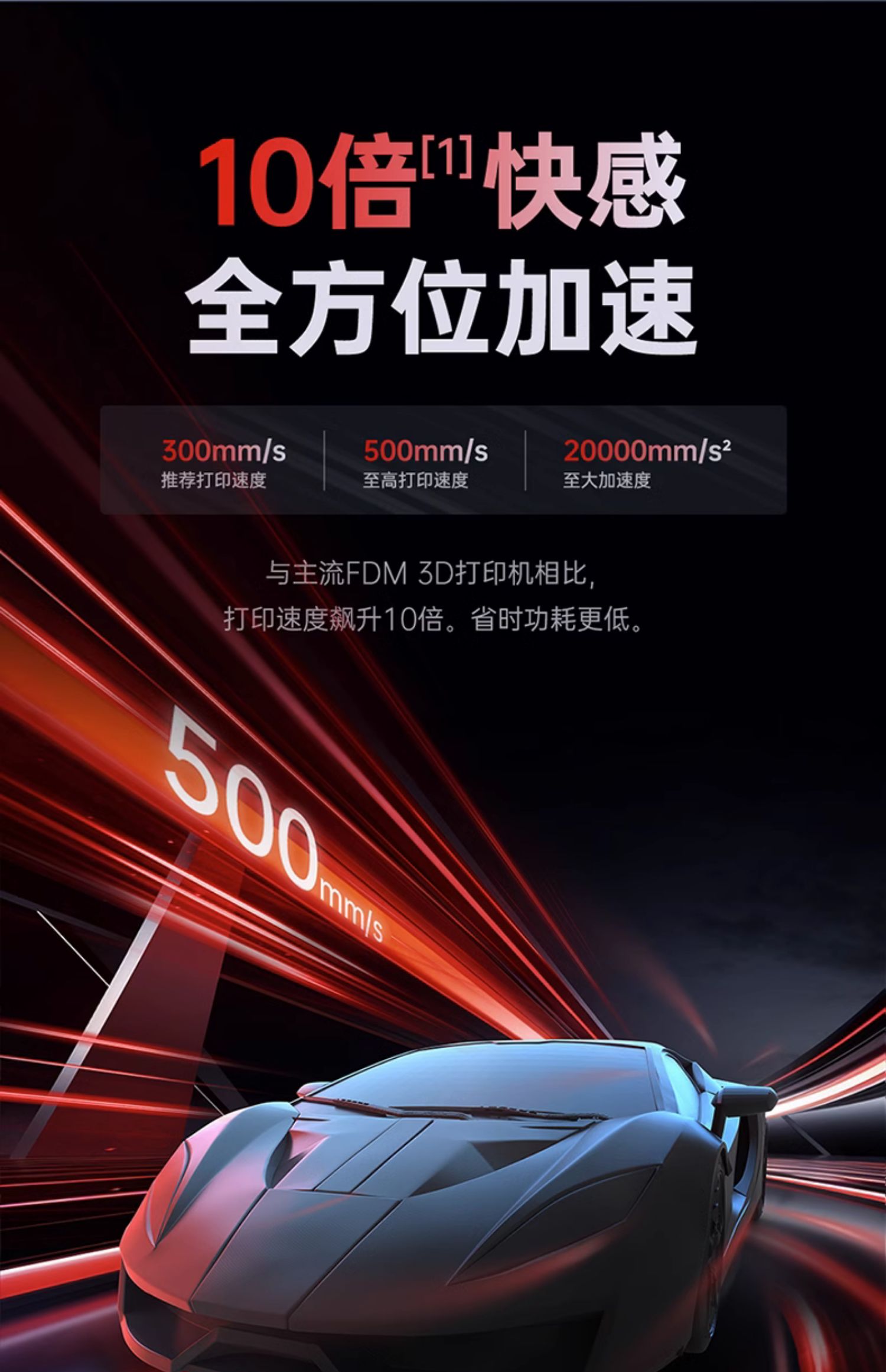 [视频] Anycubic Kobra2 Pro：高速FDM 3D打印机急速畅快智能易用