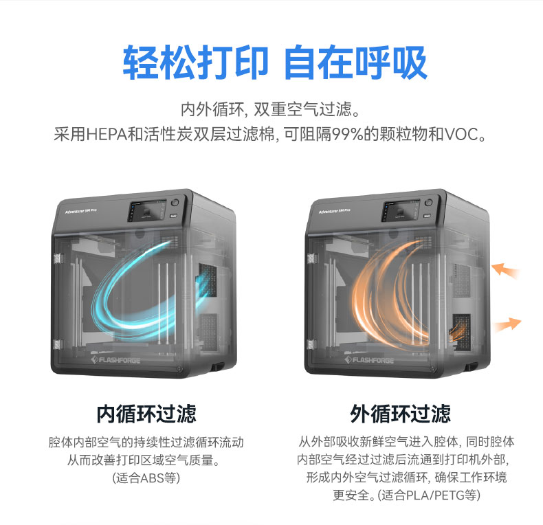 [视频] Flashforge Adventurer 5M/5M Pro: 九大核心技术革新高速更高效