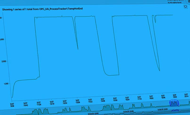 [视频] 3DSystems EXT220 MED (Kumovis R1)：首款专为医疗设备生产设计的3D打印平台