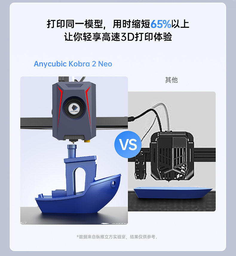 [视频] Anycubic Kobra2 Neo：最佳入门级高速FDM 3D打印机