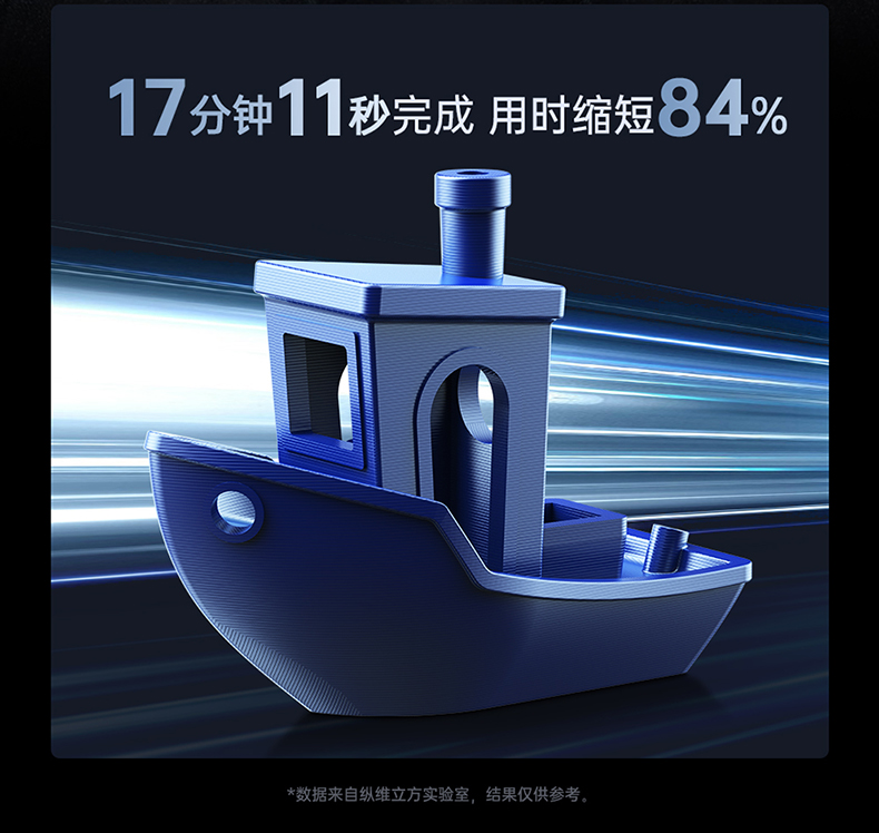 [视频] Anycubic Kobra2 Plus：高速FDM 3D打印机 智能且易用