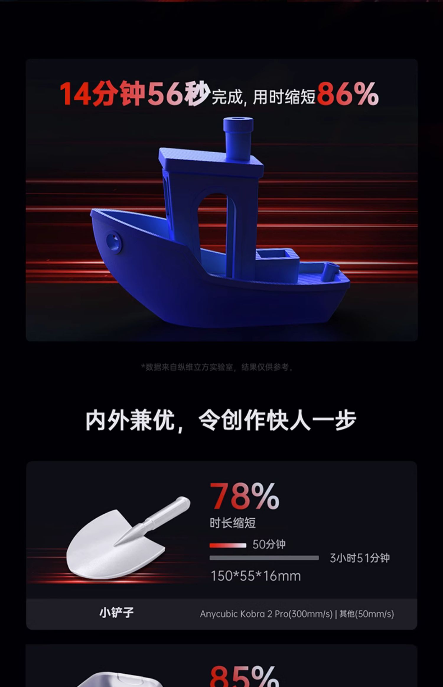 [视频] Anycubic Kobra2 Pro：高速FDM 3D打印机急速畅快智能易用