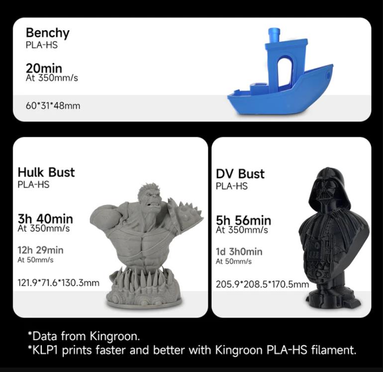 [视频] Kingroon KLP1 CoreXY 3D打印机：Klipper固件500mm/s高速打印