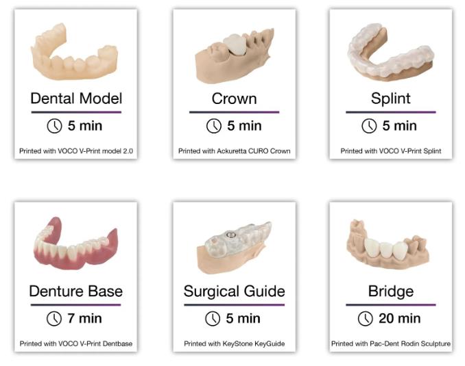 [视频] Ackuretta CURIE Plus：适用于牙科3D打印的终极UV固化站