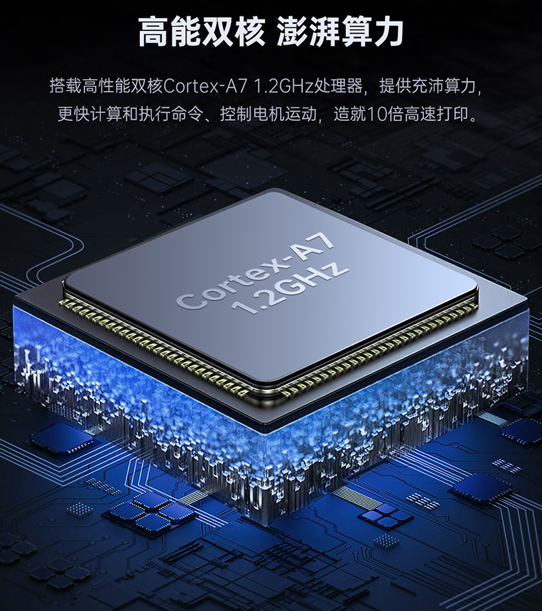 [视频] Anycubic Kobra2 Max：高速巨舰 88L打印体积 智能且易用